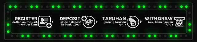 Bulan999 Jackpot